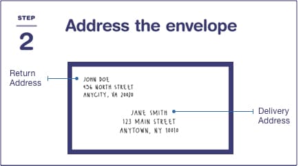 Step 2: Address the envelope with return and delivery addresses